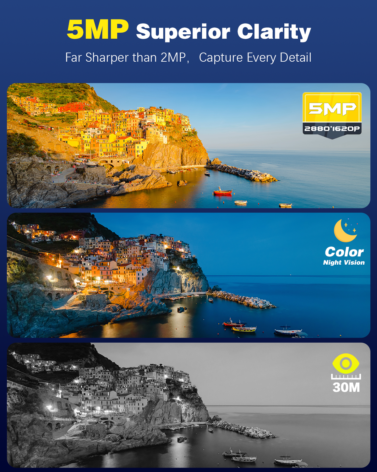 Ctronics 5MP Solar Security Camera Outdoor Wireless, 6W Solar Panel, Sound-Light Alarm, PC/Phone Remote Control, Color Night Vision