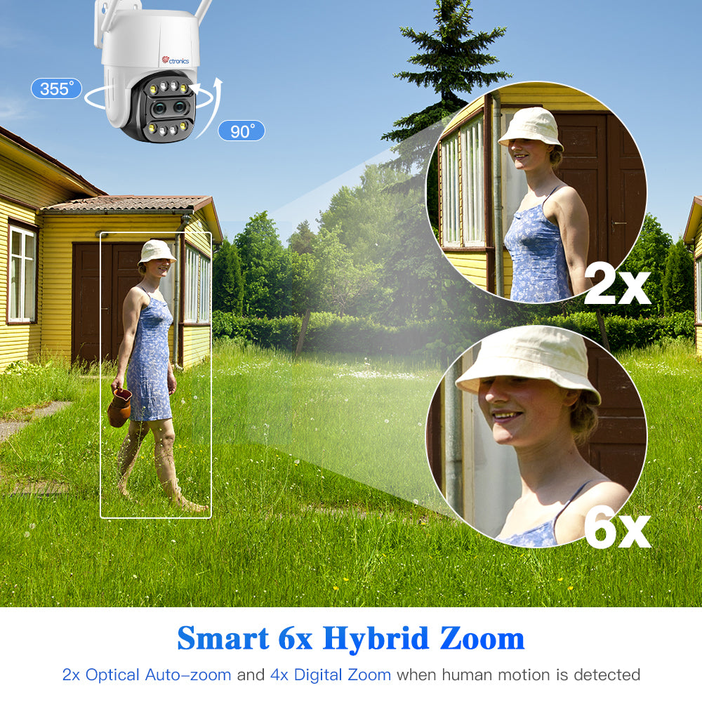 Ctronics 6X Hybrid Zoom Outdoor Surveillance Camera with Dual Lens
