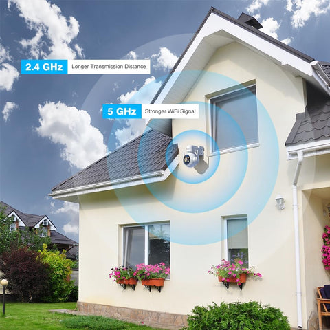 Ctronics 5-fach optischer Zoom 5 MP Outdoor-Überwachungskamera mit 2,4/5 GHz WLAN und Cloud-Speicher