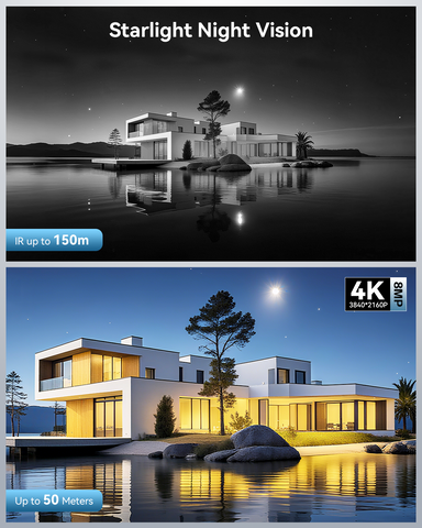 Ctronics 4K 8MP 30X Optical 3D Zoom Security Camera,Person/Vehicle/Animal Detection, R&B Warning Lights, 150m Night Vision, 2.4/5G, Cloud,Metal