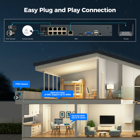 Sistema di telecamere POE 4X 8MP con rilevamento di animali/veicoli/persone, set di telecamere NVR HDD 8CH 2TB con videosorveglianza 24 ore su 24, 7 giorni su 7