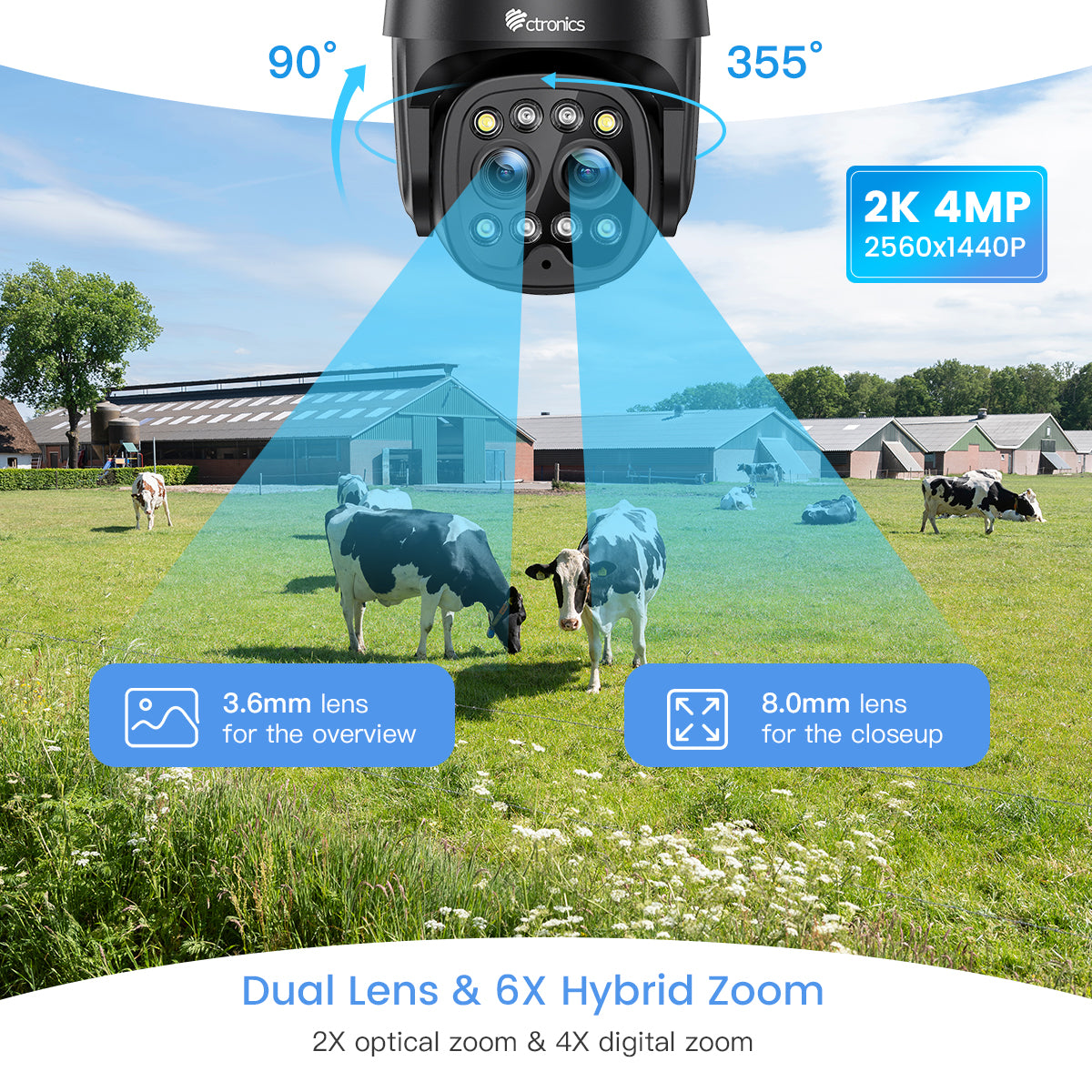 Smart 2K 4MP Indoor/Outdoor Camera Dual Lens and 6X Hybrid Zoom & 5G/2.4GHz wifi